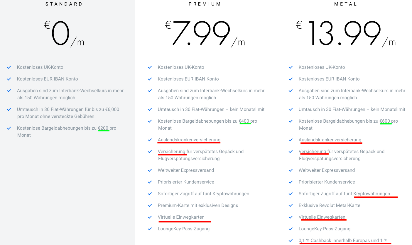 Revolut experience and review 2025 2