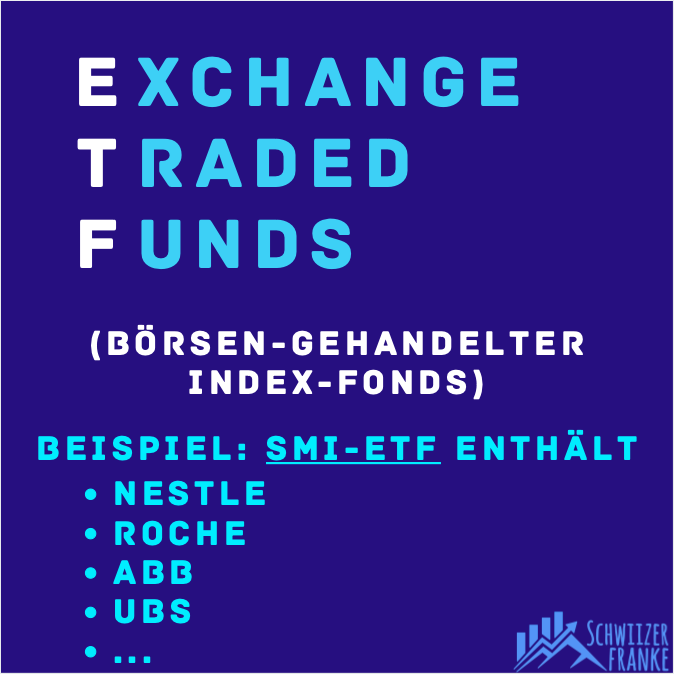 ETF Switzerland explains indexing passive investing