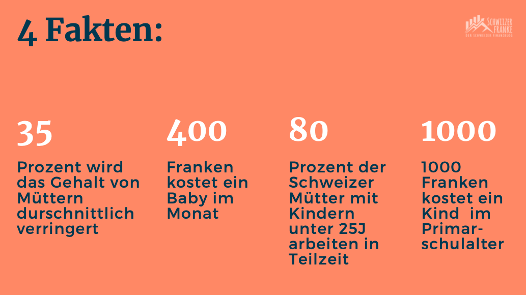 wie viel kostet ein kind bis 18 in der schweiz 2020 beispiel Rechnung kosten sparen tipps Familienbudget erstellen