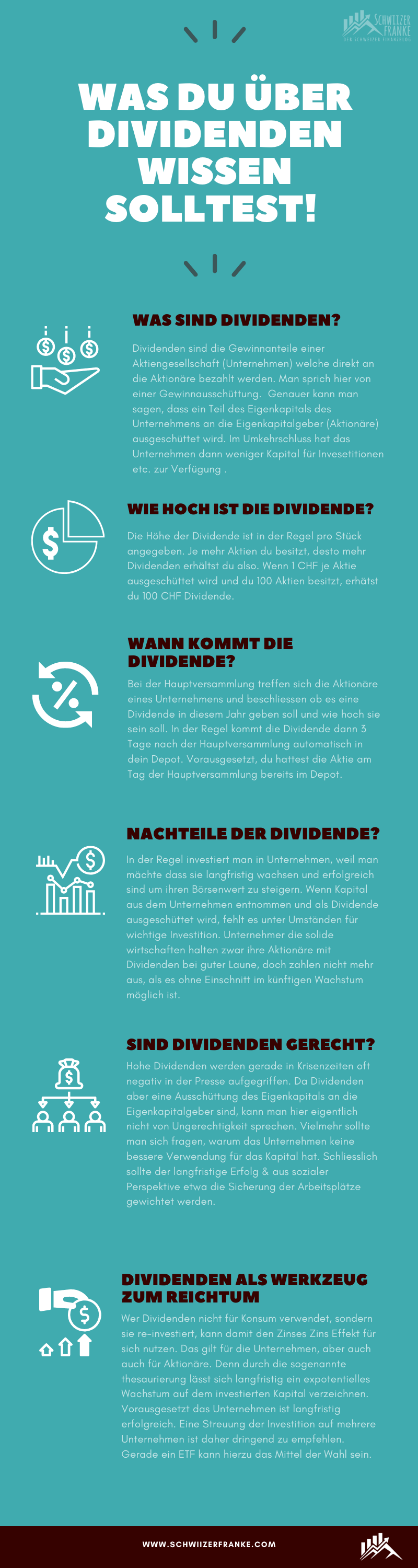 Dividendenkalender Schweiz 2024 20