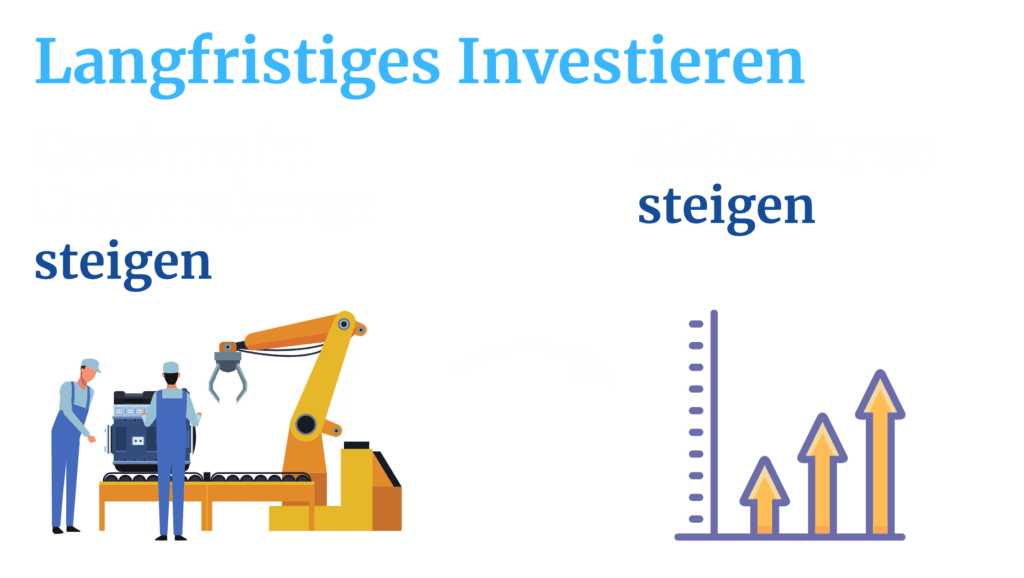 Geld investieren Schweiz Lanfritiges investieren Schweiz anlagestrategie erfolgreich investieren und geld anlegen investment tipps