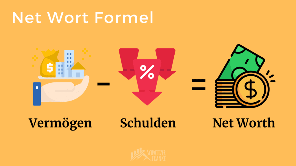 net worth berechenen mit unserem reinvermögen rechner wie hoch shaqiri vermögen median vermögen schweiz pro kopf durchschnittsvermögen schweizer