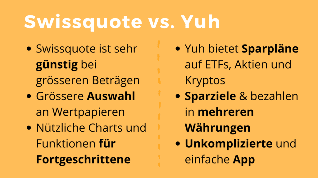 swissquote tax return swissquote money withdrawal swissquote custody fees swissquote lounge swissquote currency exchange swissquote referral code