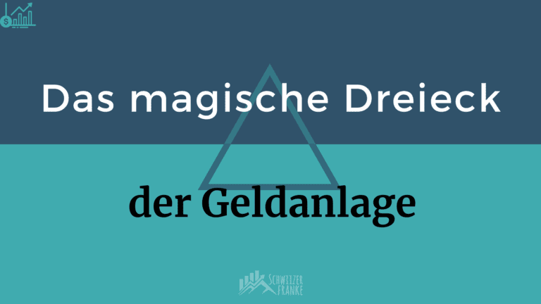 magisches dreieck der geldanlage magische dreieck geldanlage erklärt bedeutung magic triangle of investing explained