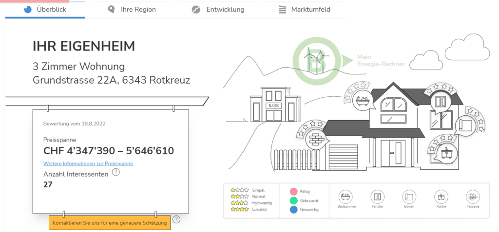 Immobilie bewerten mit kostenfreier Immobilien Rechner Immobilie bewerten kostenfrei berechnen lassen online EFH bewerten