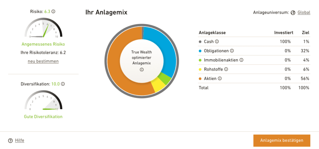 true wealth erfahrungsbericht und review mit vergleich selma finance 2023 testbericht