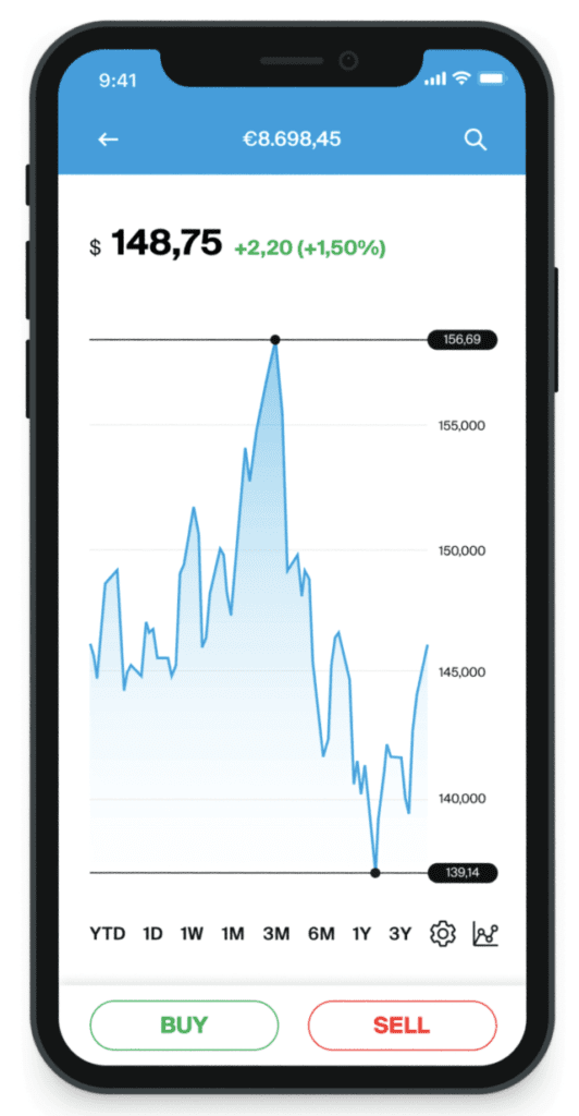 Degiro vs Swissquote vs Yuh Trading App Vergleich Trading plattformen vergleich schweiz