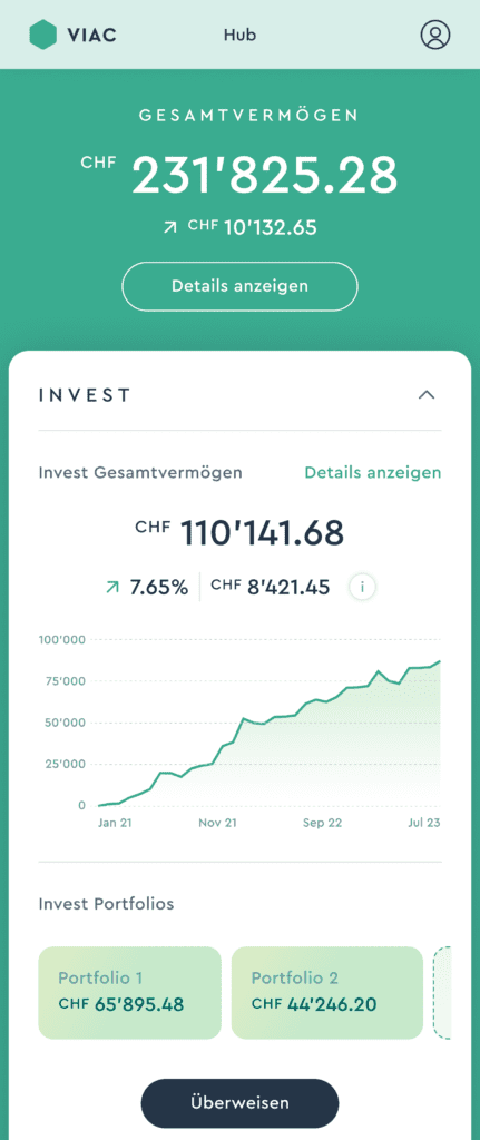 Viac Invest Erfahrungsbericht 5