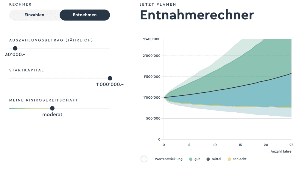 Viac Invest Erfahrungsbericht 3