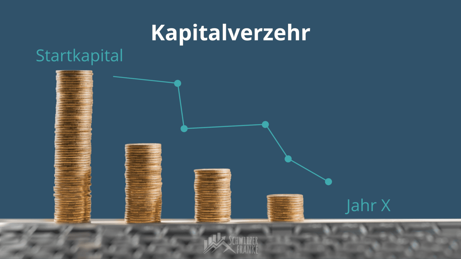 Deposit withdrawals: Myths and misunderstandings 1