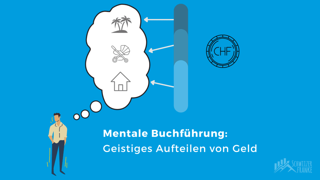 Mental Accounting Beispiele erklärt Was ist Mental Accounting