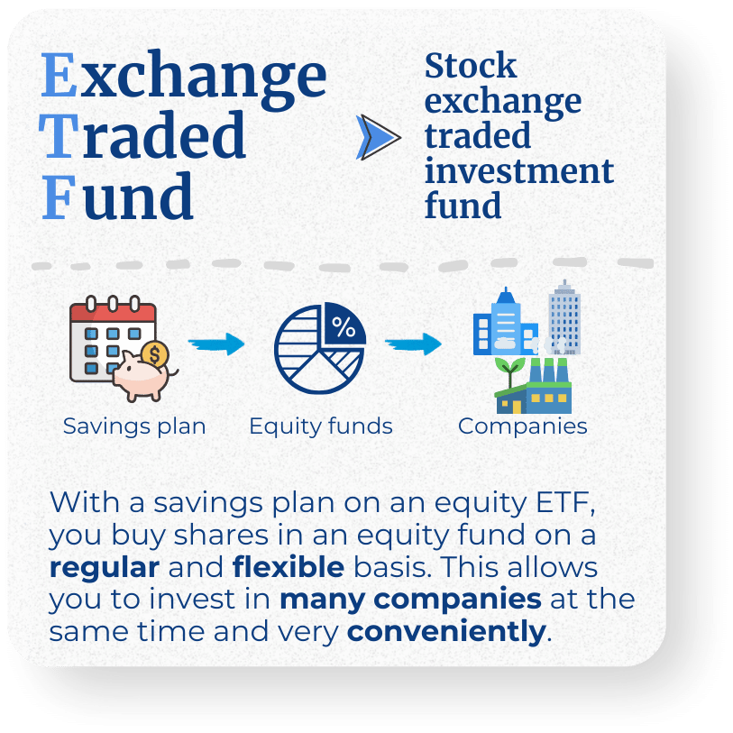 ETF savings plan switzerland comparison guide what is an etf savings plan explained