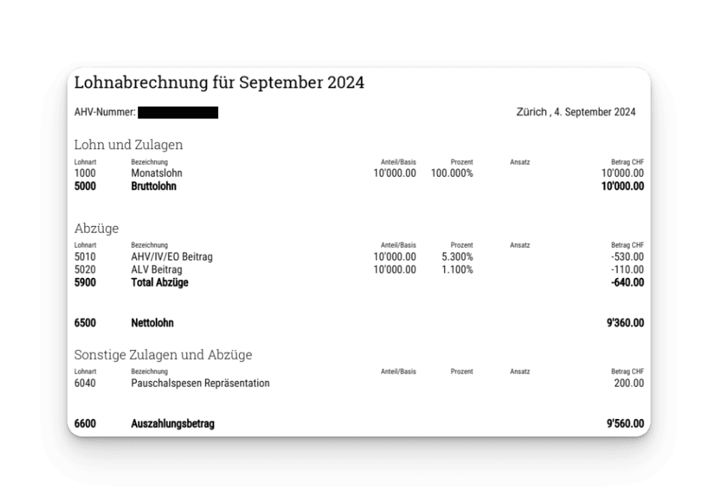 Lohnabrechnung Schweiz einfach erklärt 1