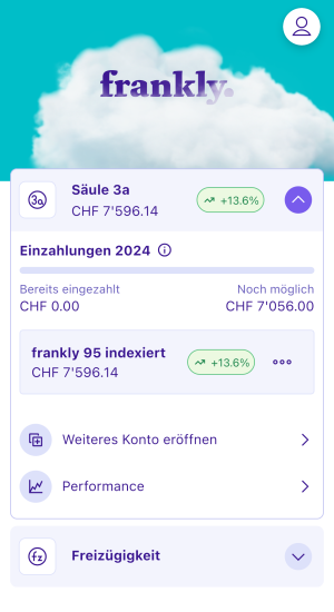 frankly vs viac vergleich frankly anlagestrategien